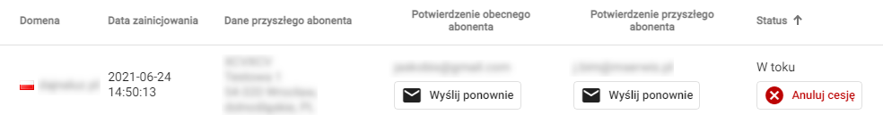 Cesja domeny potwierdzenie