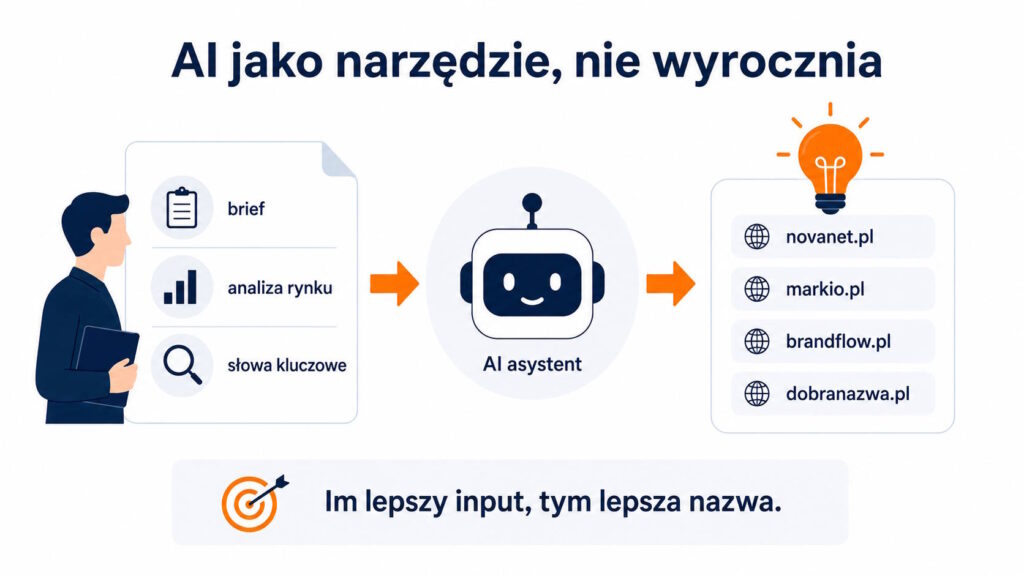 AI jako narzędzie, nie wyrocznia