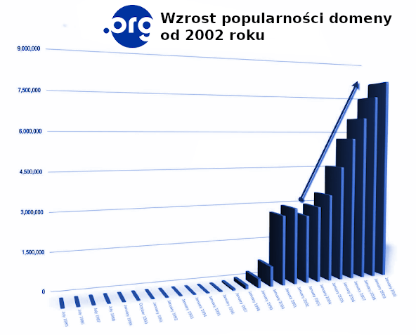 Rejestr-interesów-publicznych