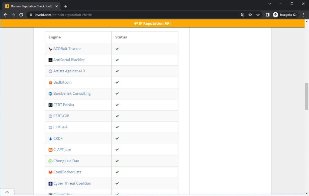 Rysunek 5 Wyniki sprawdzania obecności domeny na czarnych listach Ipvoid.com