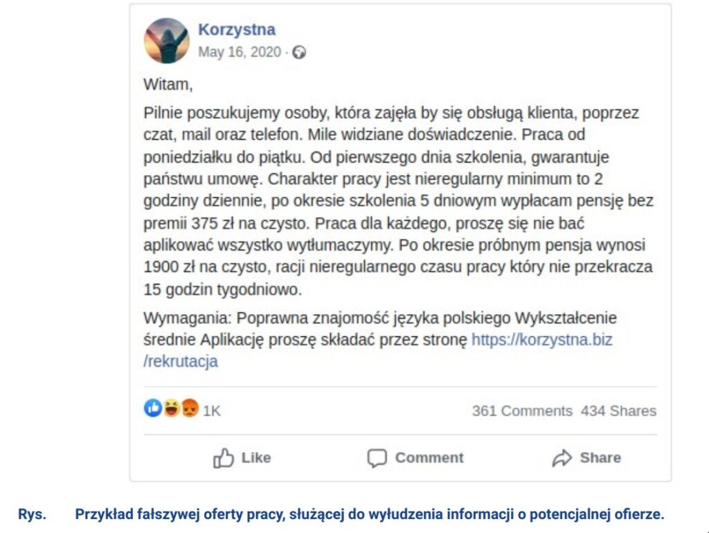 Rysunek6 Fałszywa oferta pracy