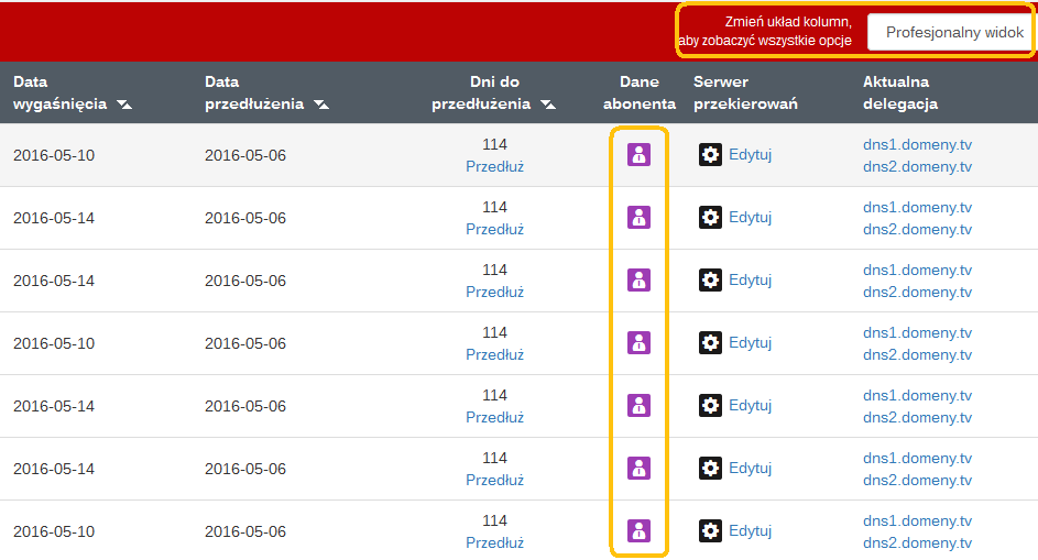 Cesja domeny zagranicznej