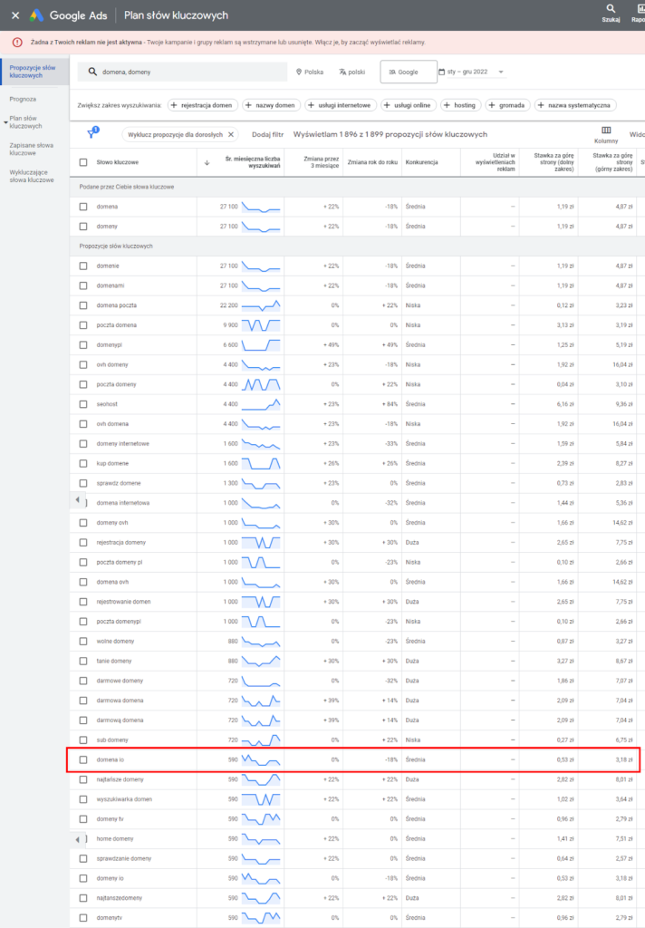 domena io w google ads v2
