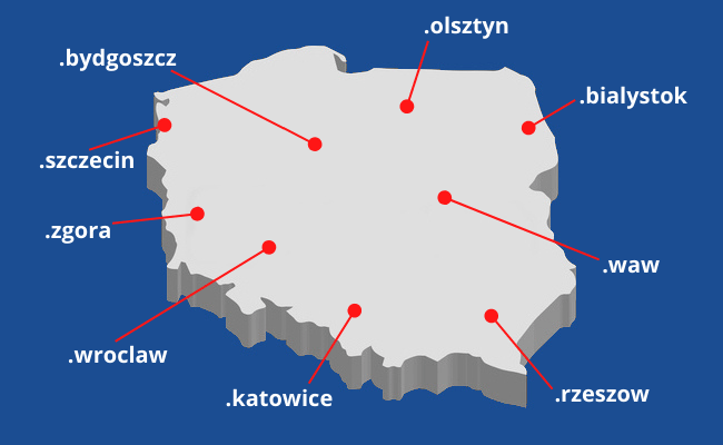 najpopularniejsze-domeny-regionalne