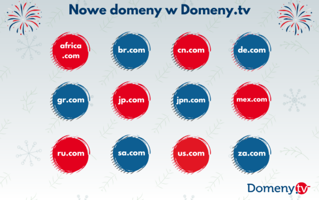 Już 1112 rozszerzeń domen w Domeny.tv &ndash; otw&oacute;rz się na globalne możliwości